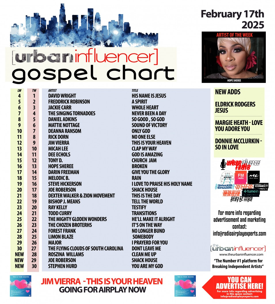 Gospel Chart: Feb 17th 2025