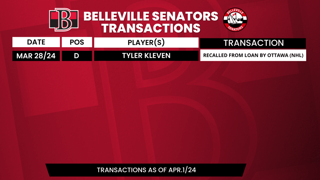 Transactions (Weekly)-4
