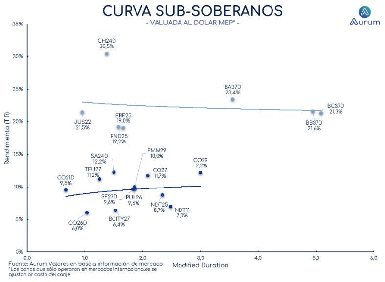 corporativos_cierre_16042024