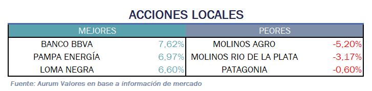 acciones_locales_13012025