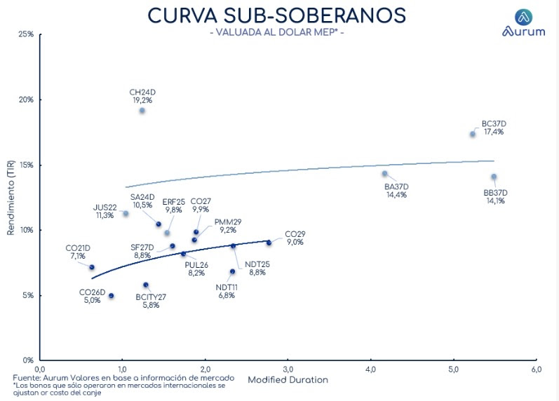 corporativos_cierre_16042024