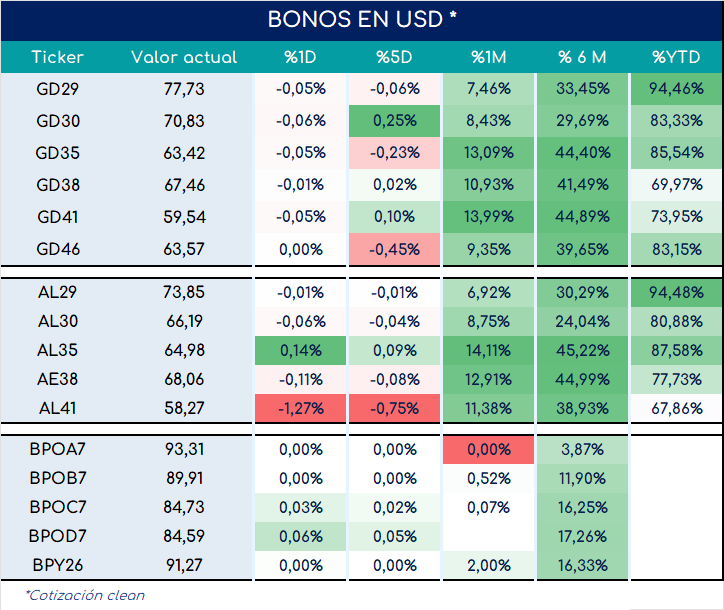 encuestas_expectativa_ventas_3_meses_ap_26092025