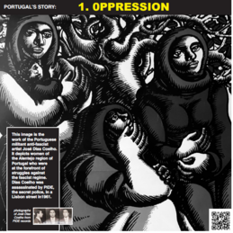 Portugal: Oppression