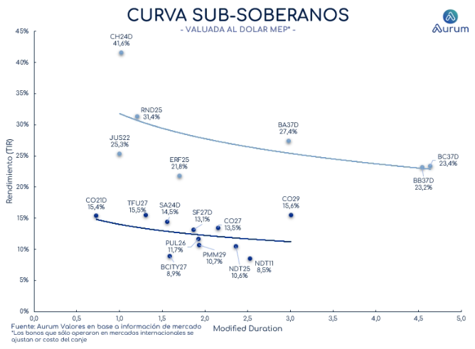 corporativos_cierre_16042024