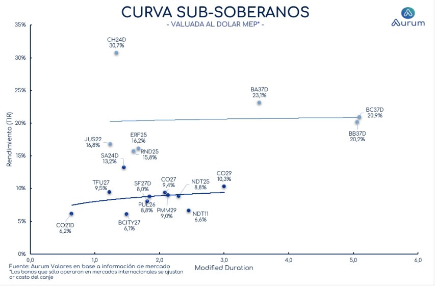 corporativos_cierre_16042024