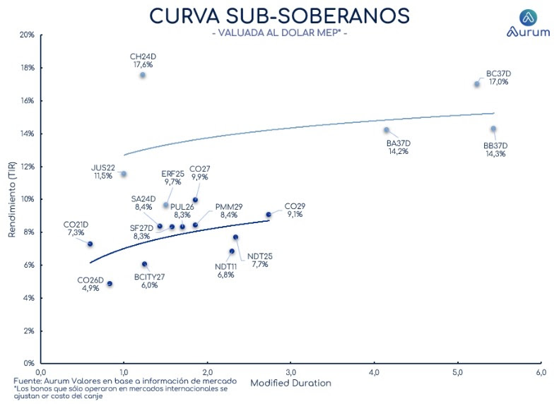 corporativos_cierre_16042024