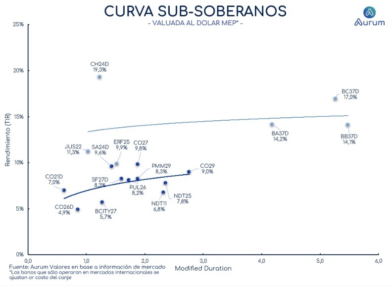 corporativos_cierre_16042024