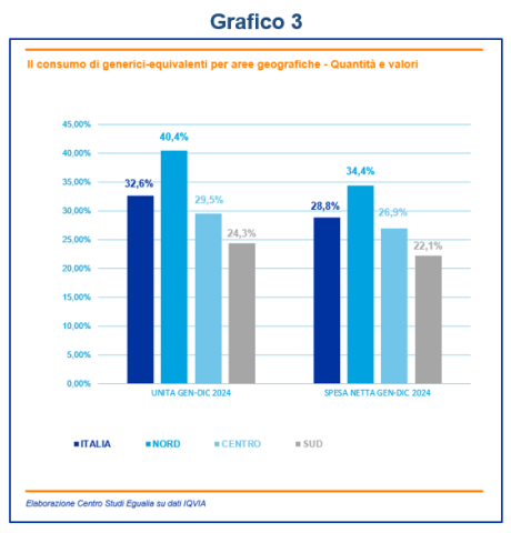 Grafio 3 16 aprile