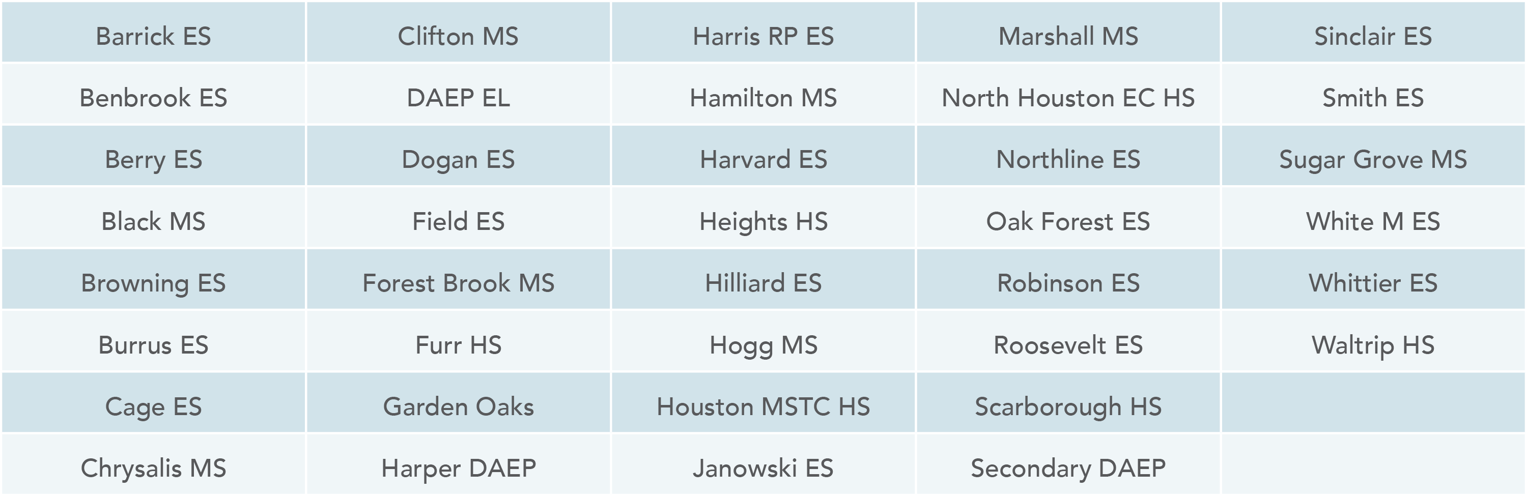 HISD