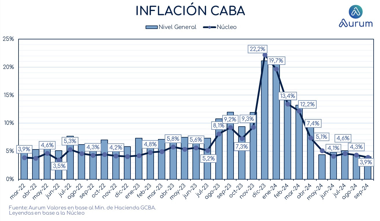 corporativos_cierre_16042024