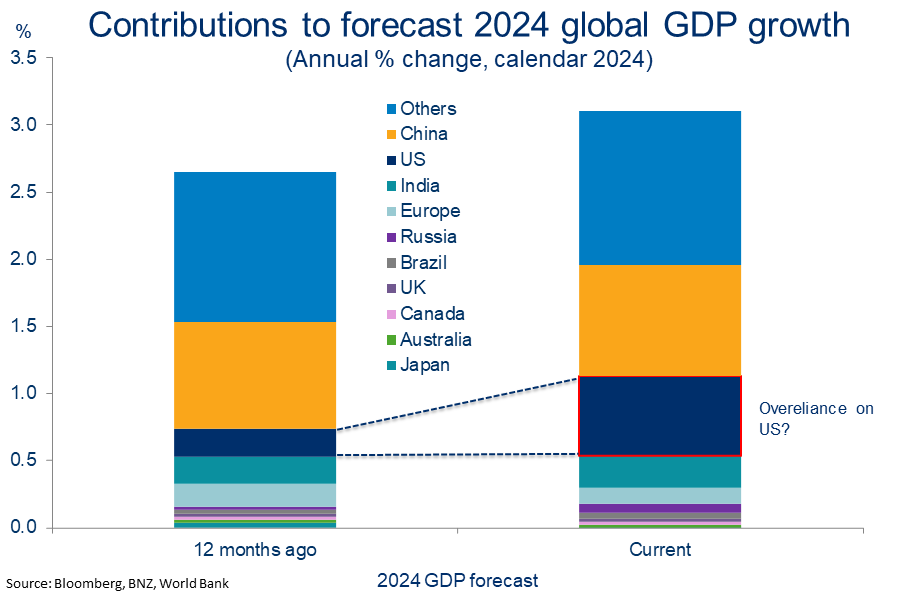 ResearchChart20240816 
4.png