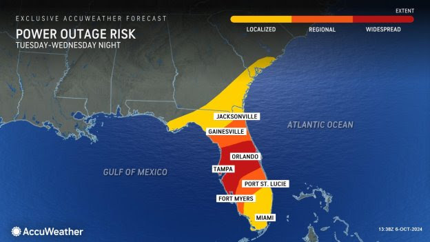 Power-Risk-10-06