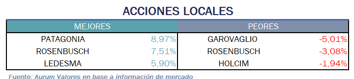 acciones_locales_13012025