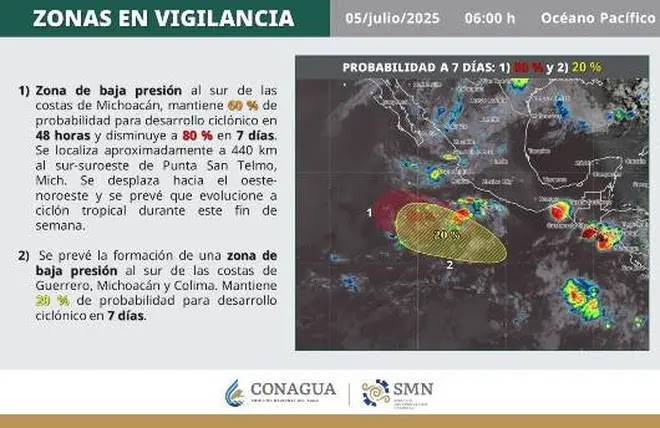 Imagen intermedia