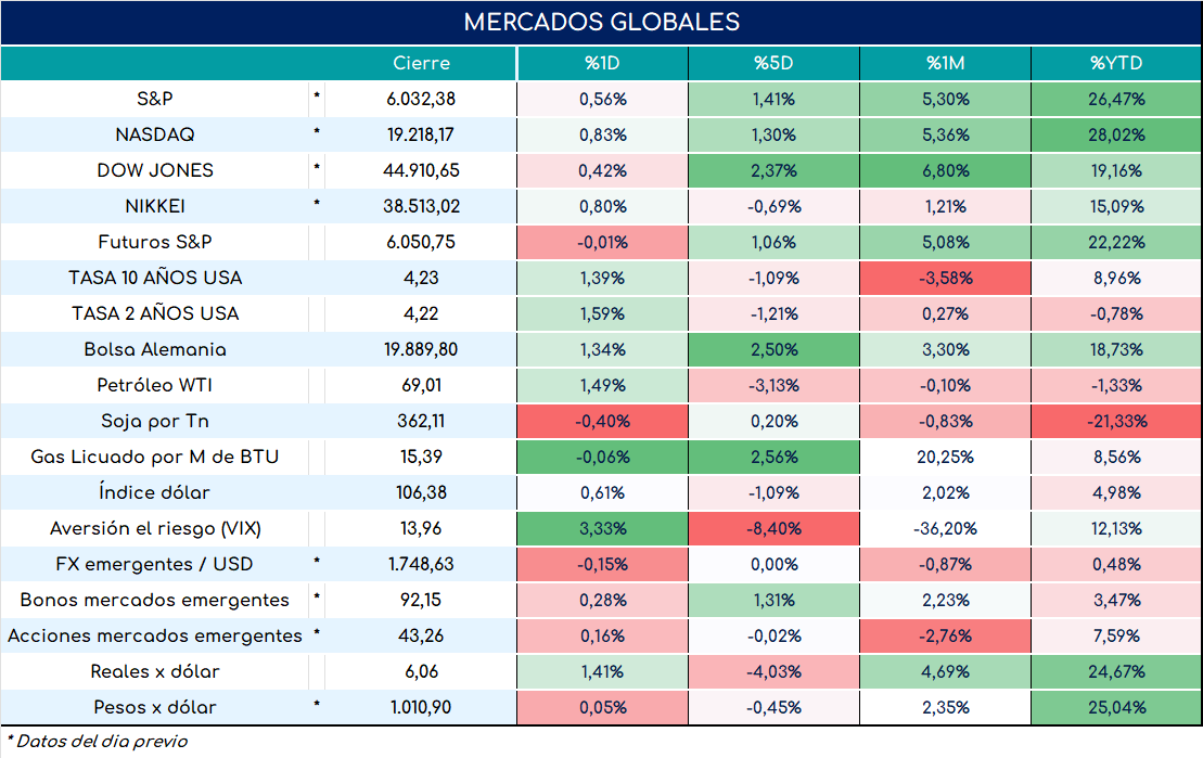 cambio_de_nóminas_19092024