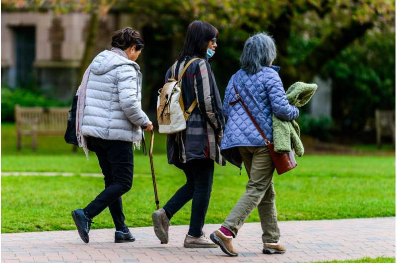 older women walking