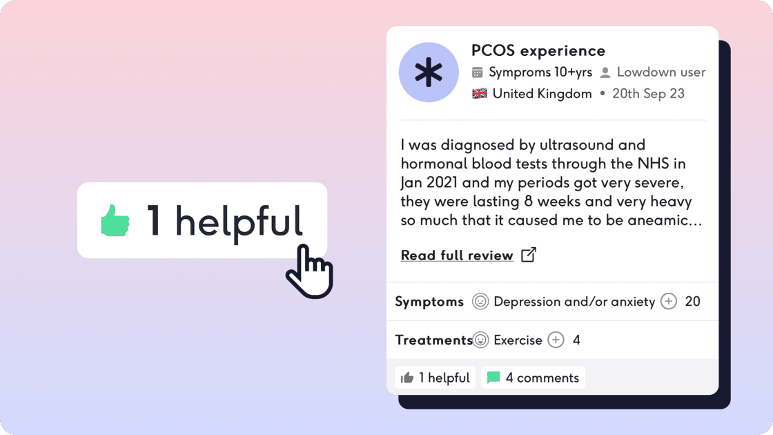 Share your PCOS experience