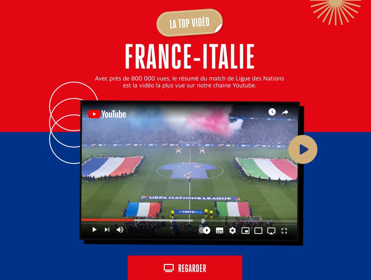 La top vidéo - France - Italie Avec près de 800 000 vues, le résumé du match de Ligue des Nations est la vidéo la plus vue sur notre chaine Youtube. Regarder