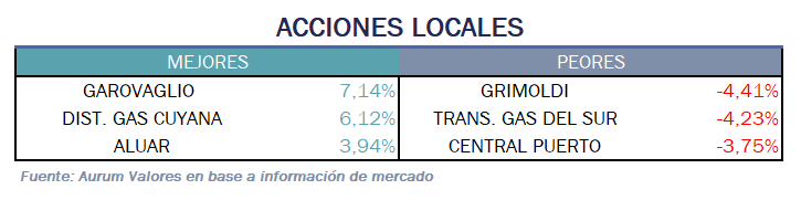 acciones_locales_13012025