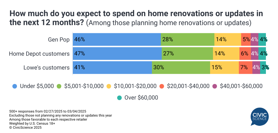 home-improvement-2025-2 (2)