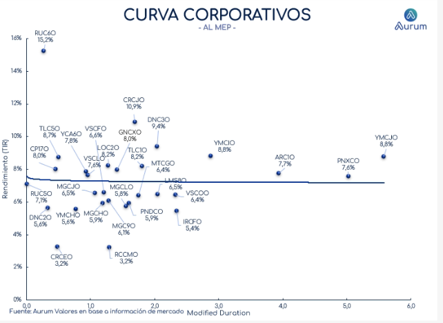 corporativos_cierre_16042024