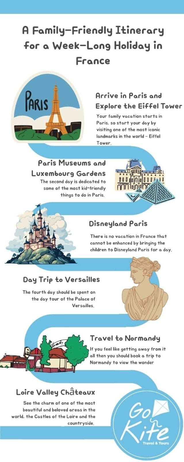 Family-Friendly Itinerary