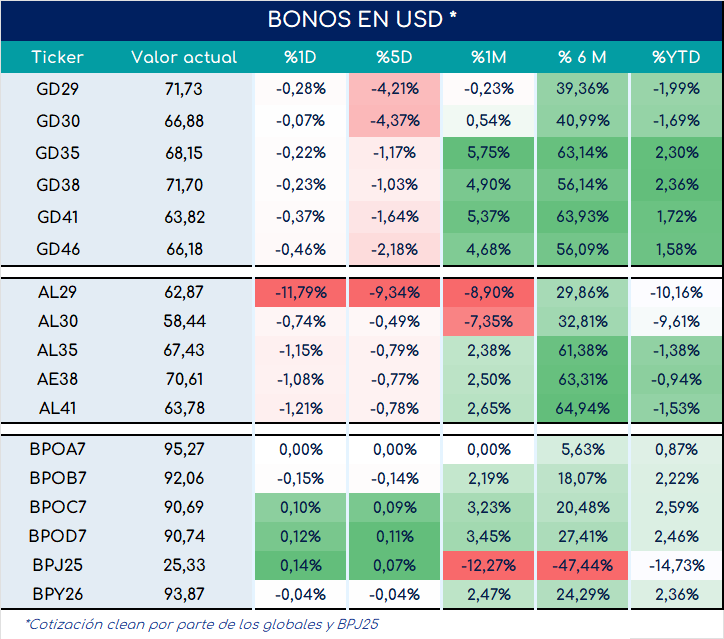 bonos_cierre_01112024