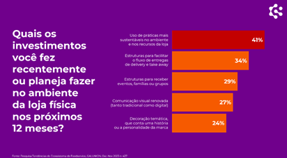 Uma imagem contendo Gráfico  Descrição gerada automaticamente