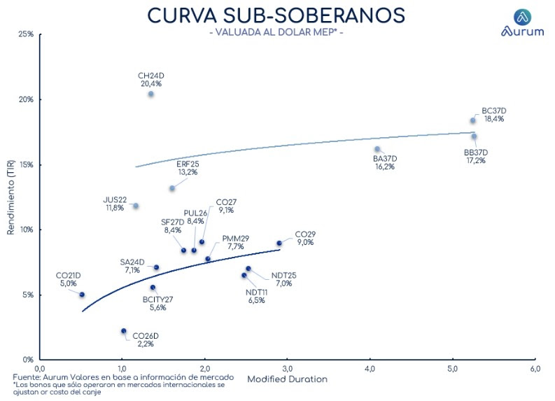 corporativos_cierre_16042024