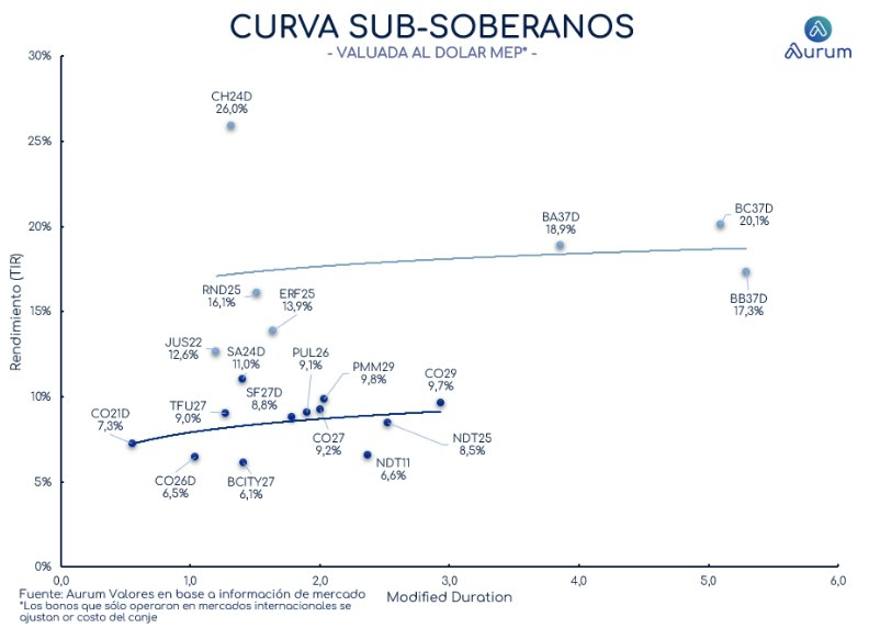 corporativos_cierre_01112024