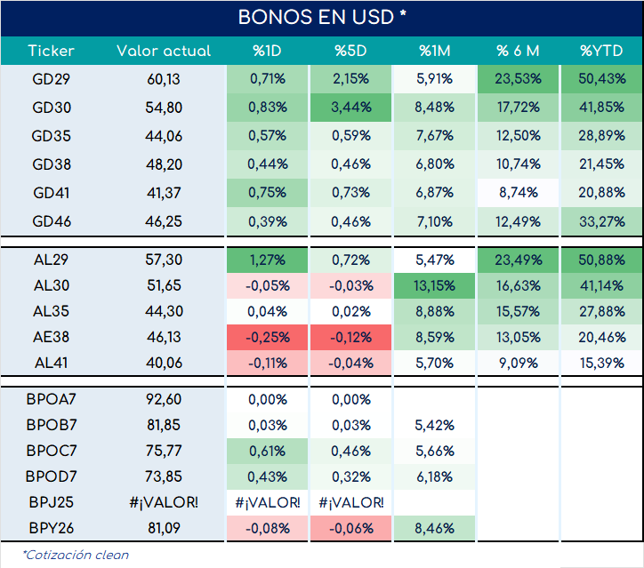 bonos_cierre_03092024