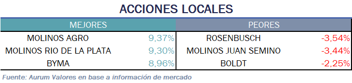 acciones_locales_05122024