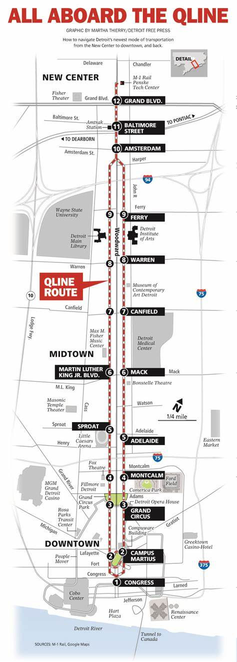 QLINE Detroit: Cost to ride, schedule and route map | Route map ...