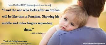 The Path of Righteousness: Hadith About Orphan
