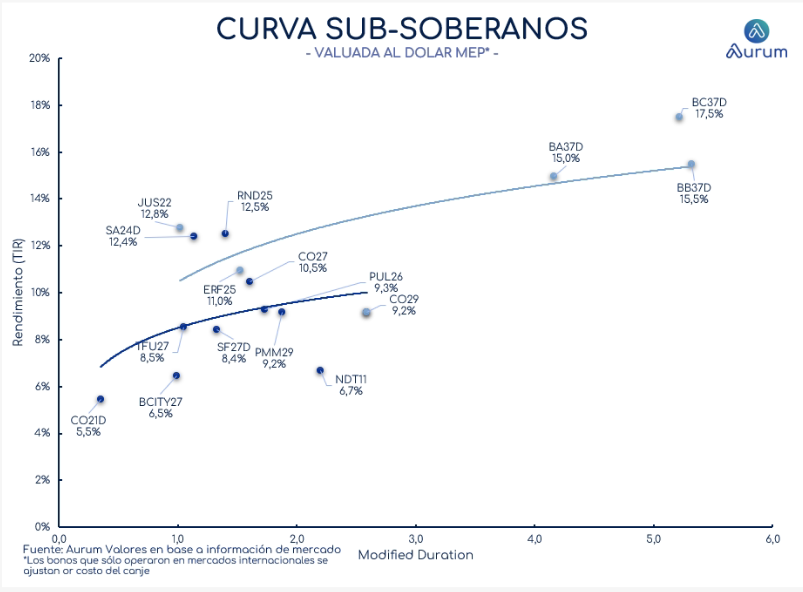 corporativos_cierre_16042024