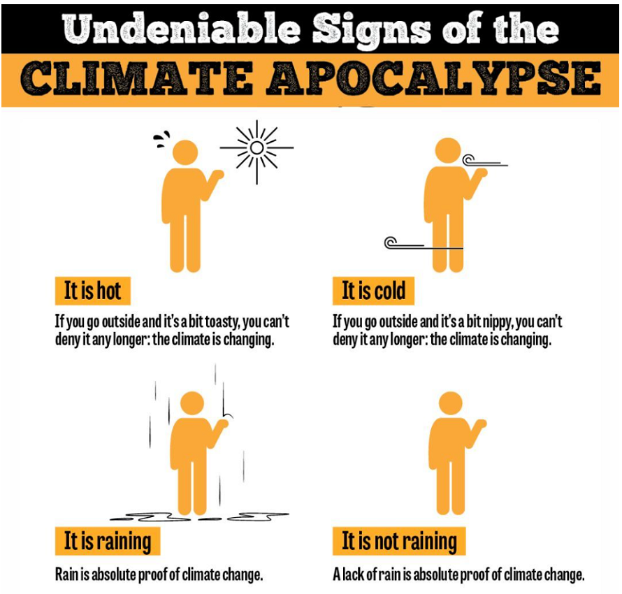 Climate change demialist poster.