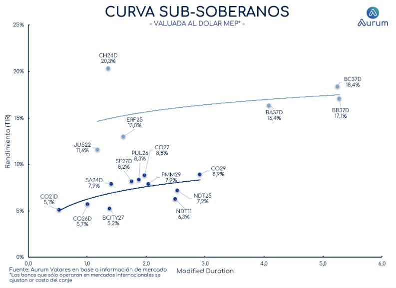 corporativos_cierre_16042024