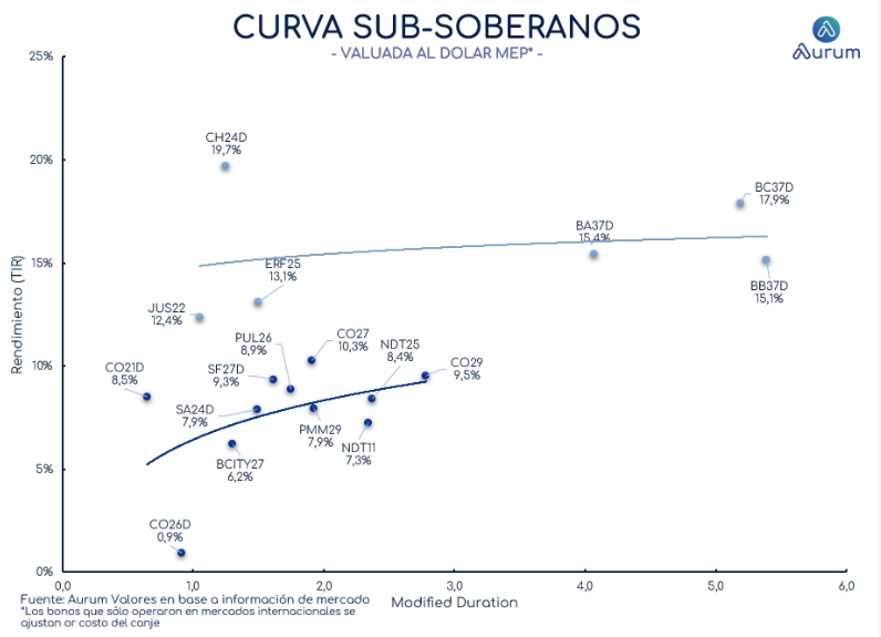 corporativos_cierre_16042024