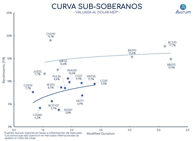 corporativos_cierre_16042024