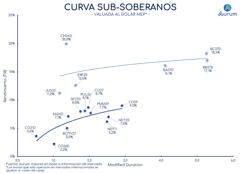 corporativos_cierre_16042024