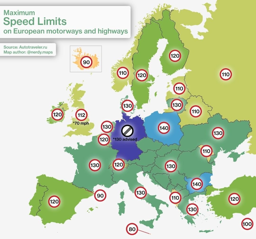 Limites máximos de velocidad en Europa