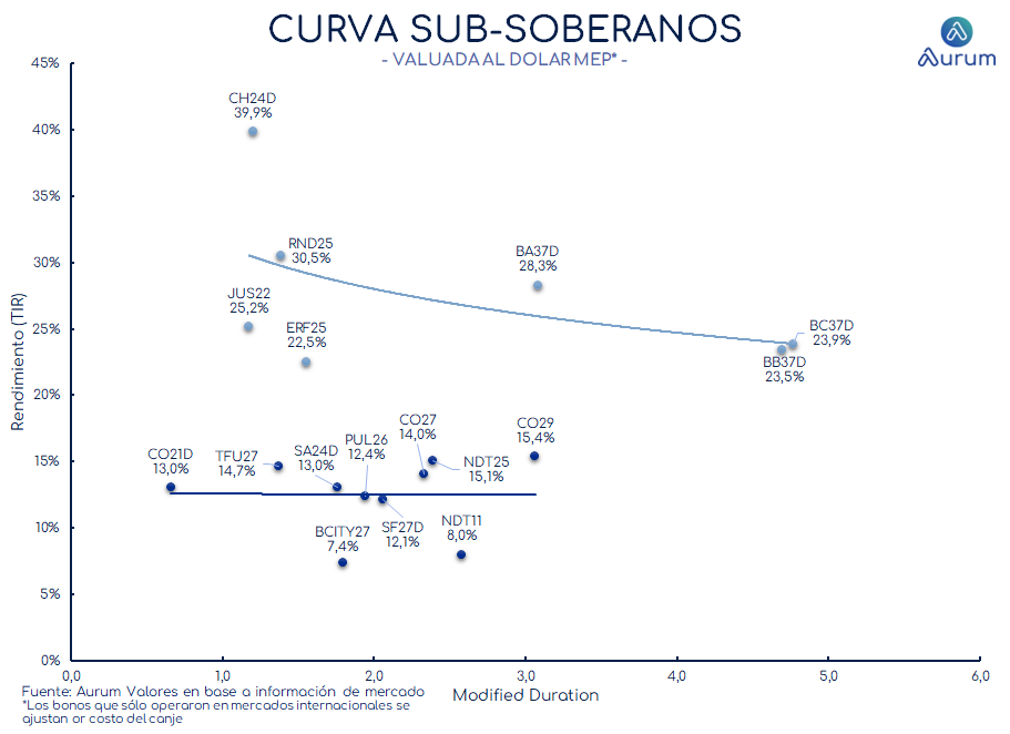 corporativos_cierre_16042024