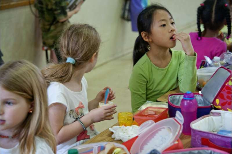 children eating