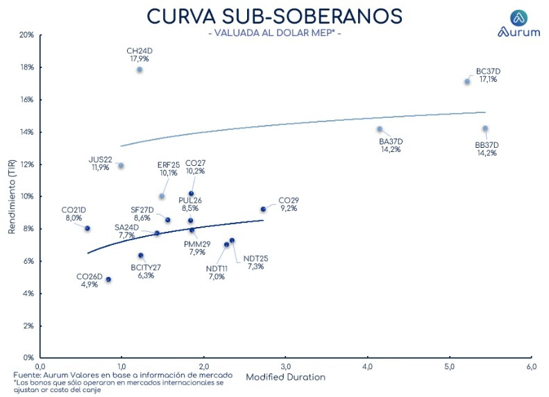 corporativos_cierre_16042024