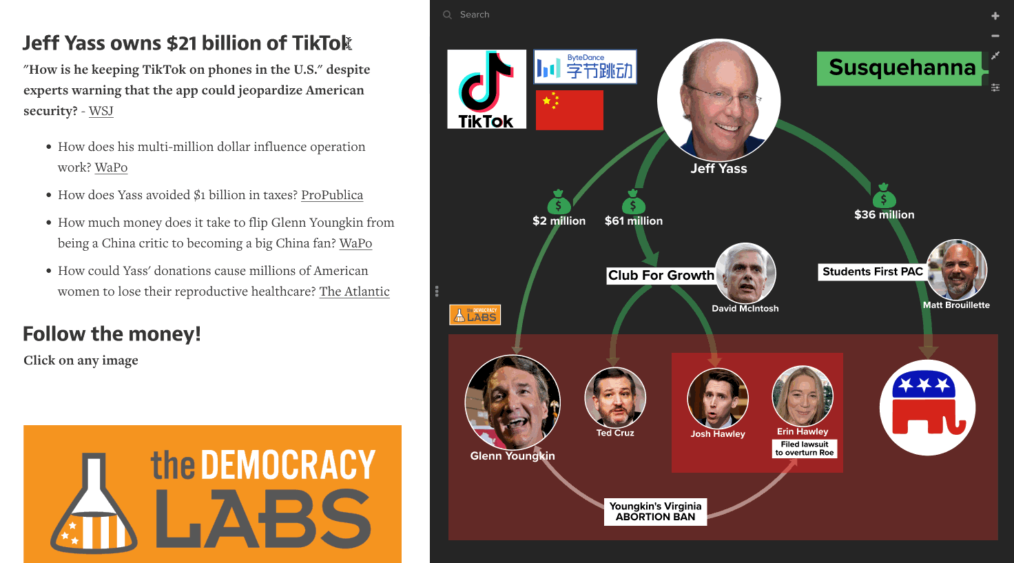 Jeff Yass is a big Republican donor and holds over $21 billion of TikTok stock