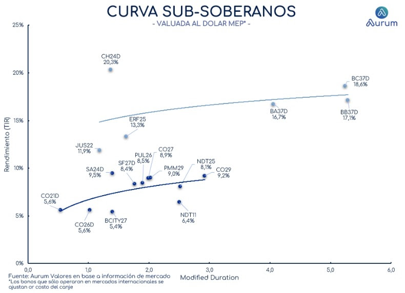 corporativos_cierre_16042024