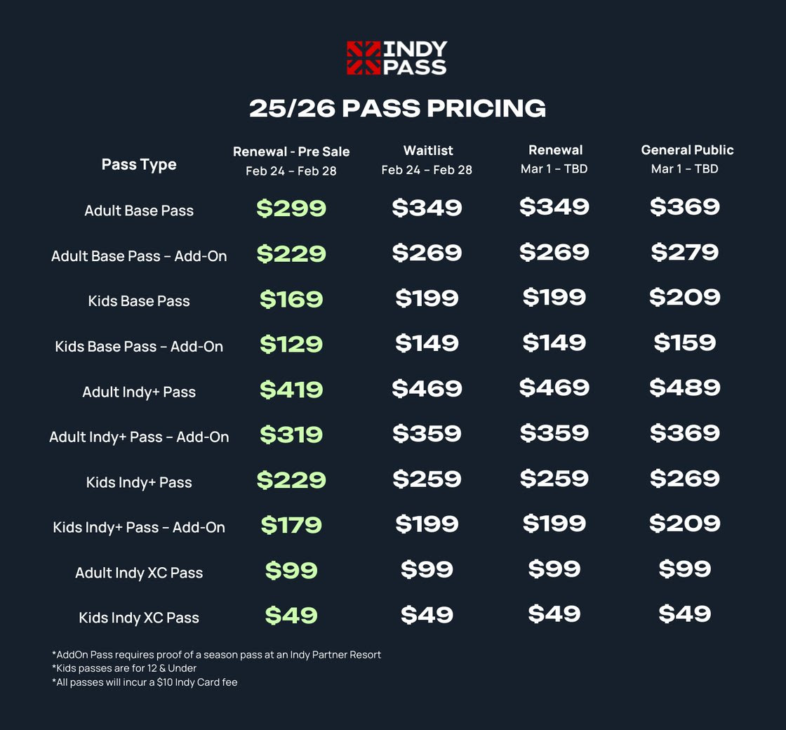 Final Pricing w XC