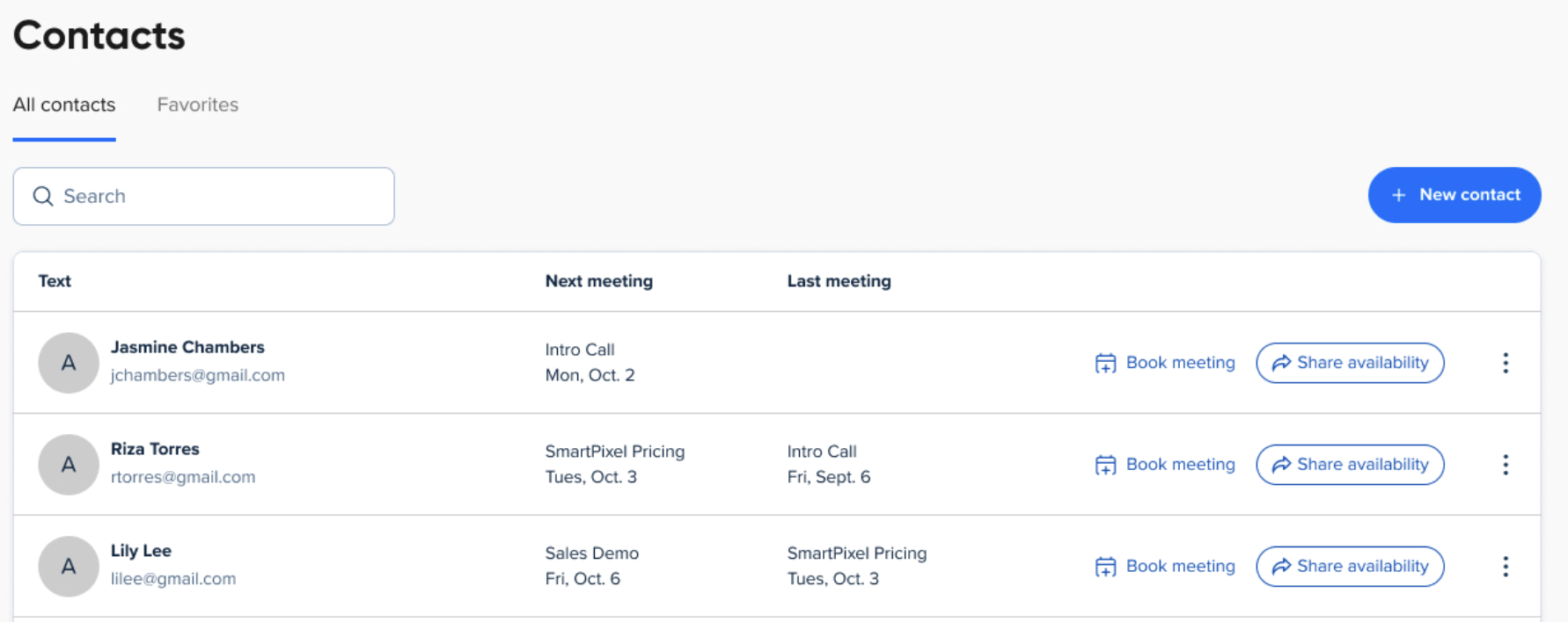 Screenshot of Contacts in the Calendly Admin