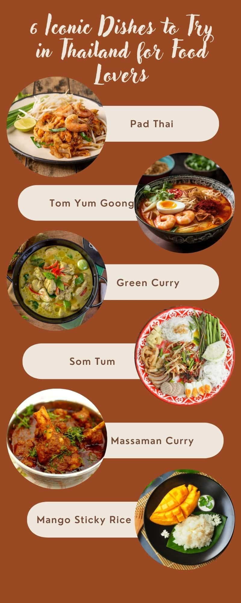 Dishes to Try in Thailand