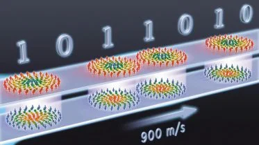 Antiferromagnetic Skyrmions Magnetic Racetrack